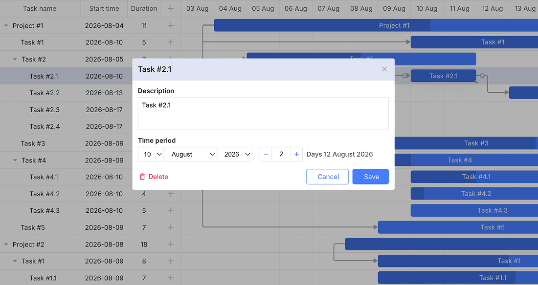 Customizable Task Edit Form
