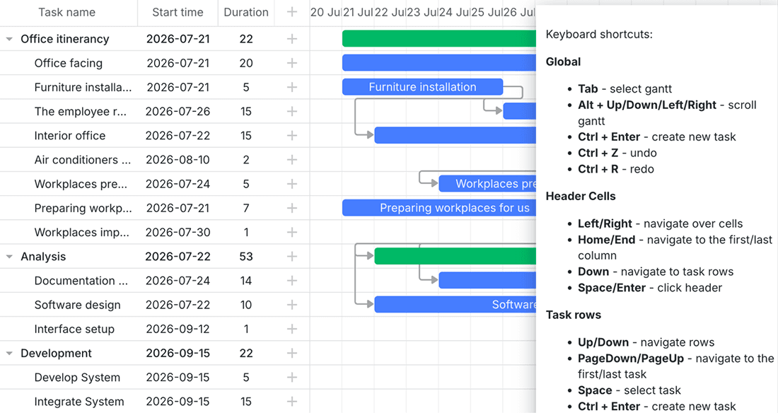Keyboard Navigation and Hotkeys