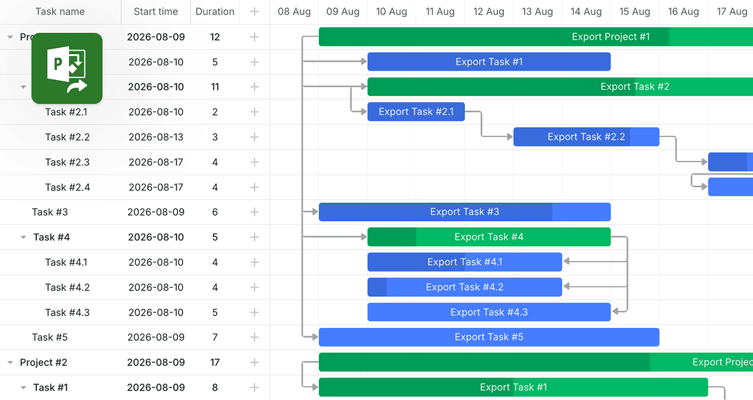 MS Project Export Module