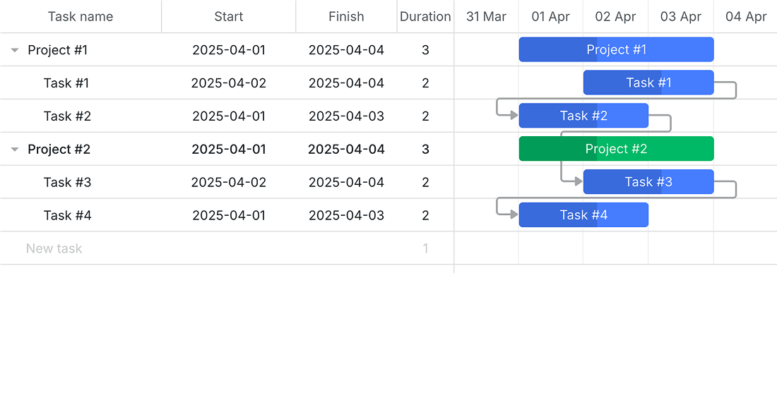 Placeholder Row for Creating New Tasks