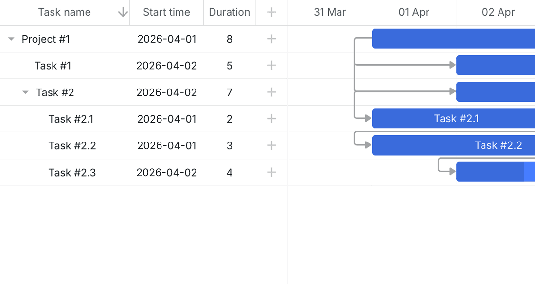 Sorting Columns