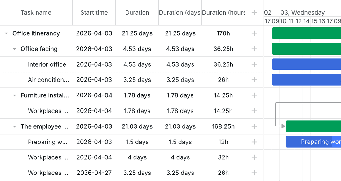 Decimal Units for Tasks Durations