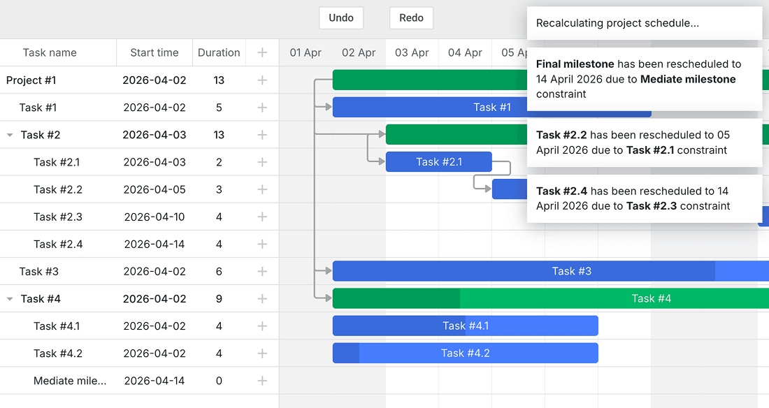Undo/Redo Functionality