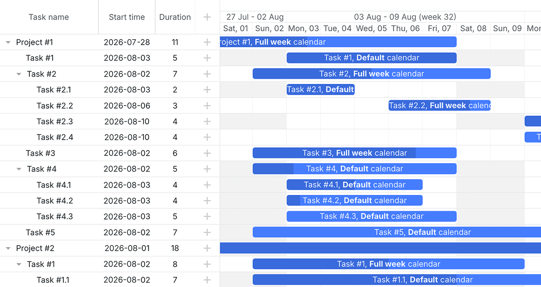 Working Days and Hours for Individual Tasks