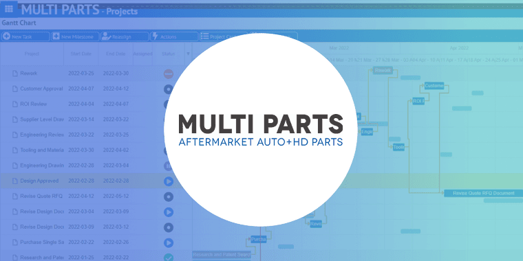 Internal Pm Solution image