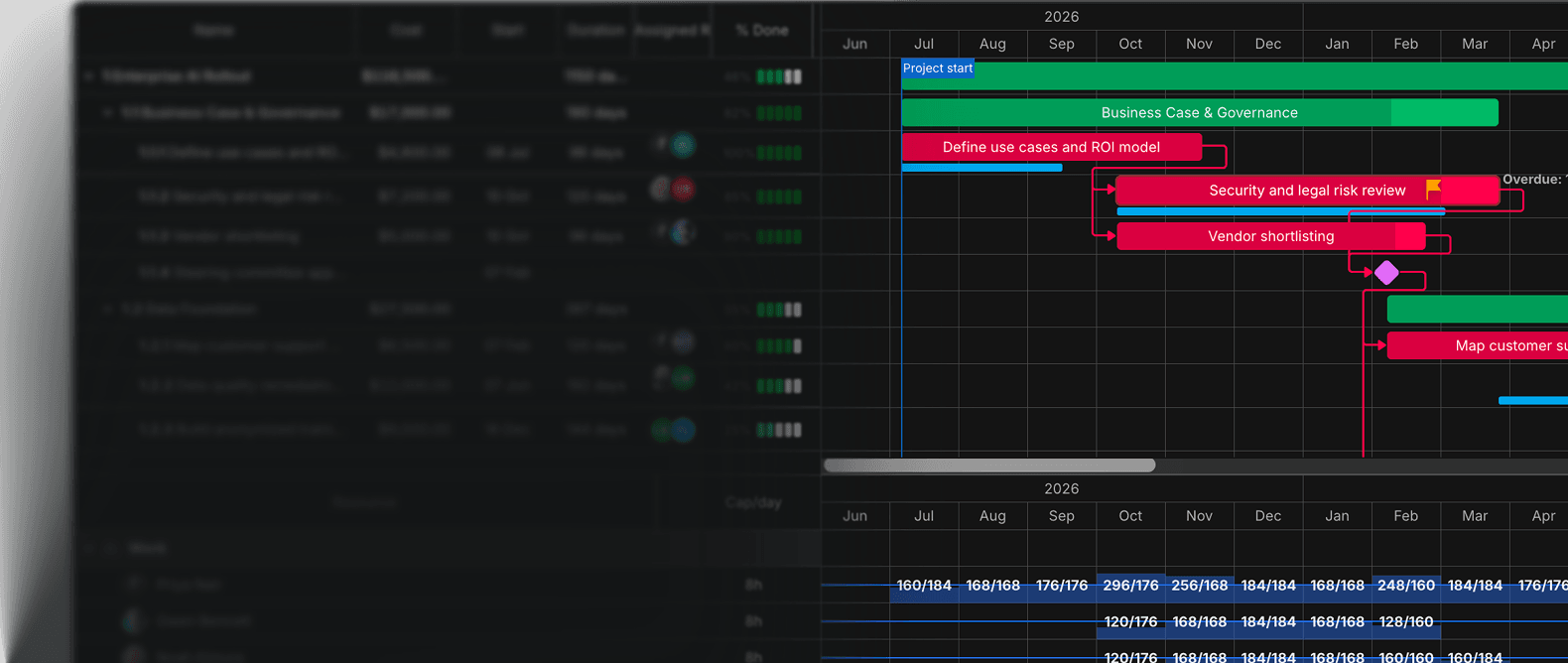 Enterprise scheduling engine