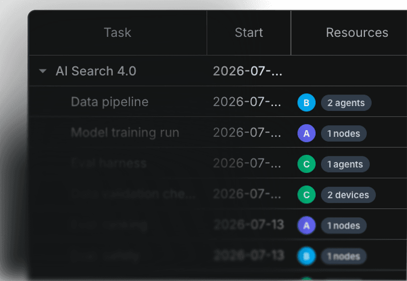 Resource management