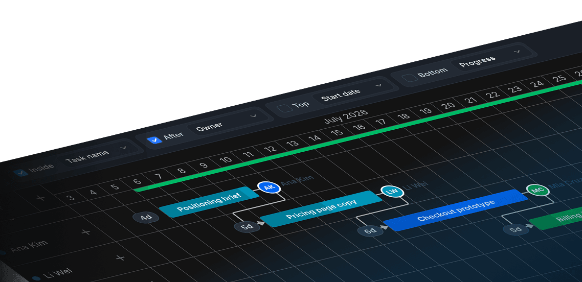 Test DHTMLX Gantt with Your Own Data and Workflows