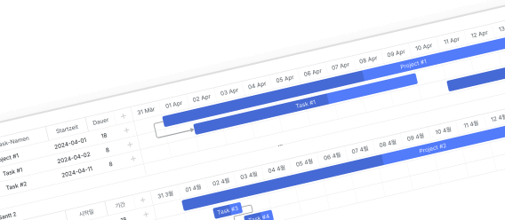 JavaScript Gantt Chart Library - DHTMLX Gantt