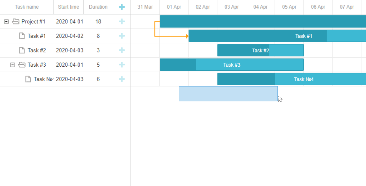 dhtmlxGantt - Editable JavaScript DHTML Gantt Chart with Rich Client ...