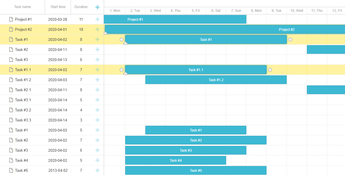 dhtmlxGantt - Editable JavaScript DHTML Gantt Chart with Rich Client ...