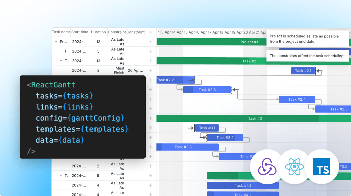 JavaScript Gantt Chart Library - DHTMLX Gantt