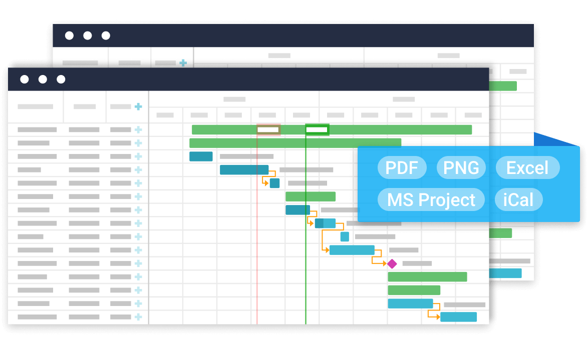 Javascript Roadmap Chart