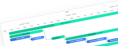 Gantt Chart