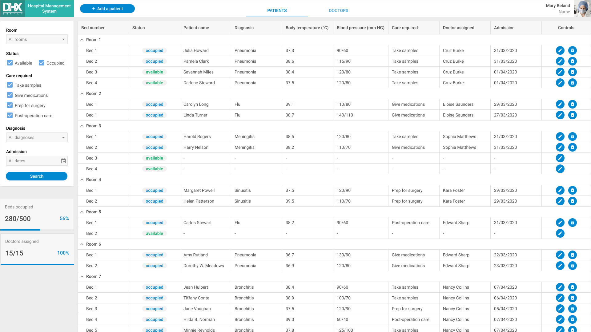 hospital management system in javascript