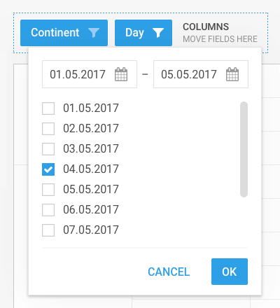 Filtering pivot javascript
