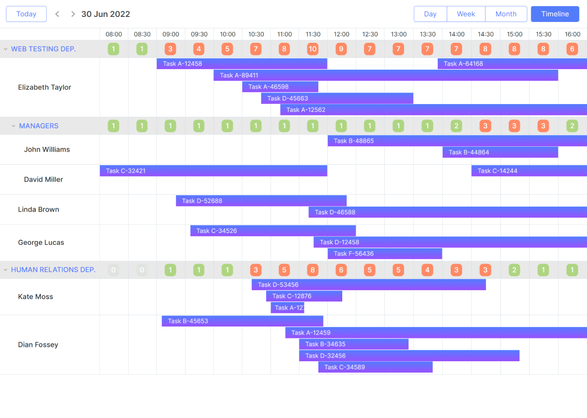 PRO and Standard Features of DHTMLX Scheduler