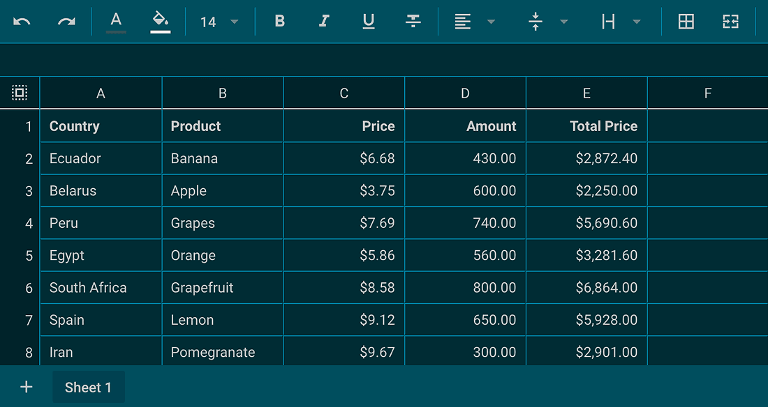 Flexible UI customization and theming