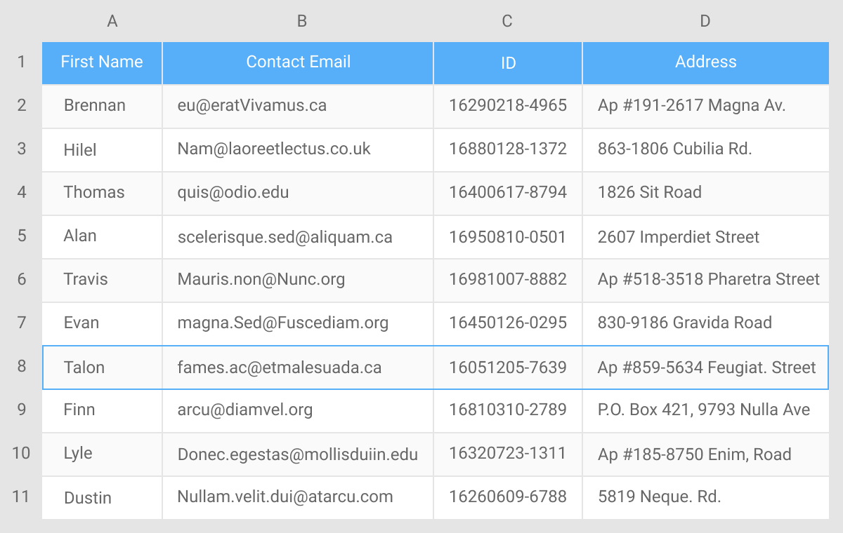 spreadsheet converter pivot table