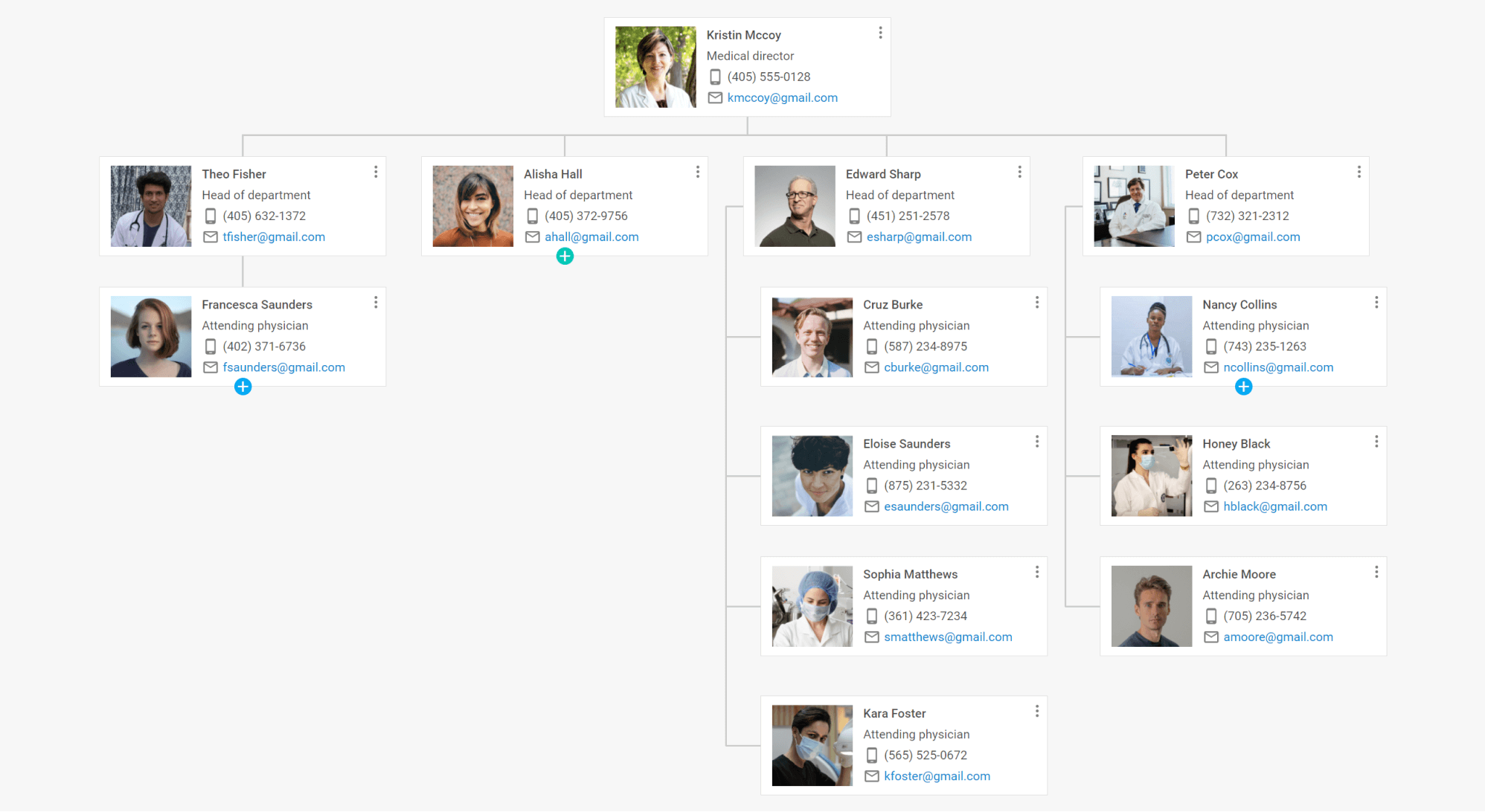 JavaScript UI Framework - HTML5 Controls Library - DHTMLX