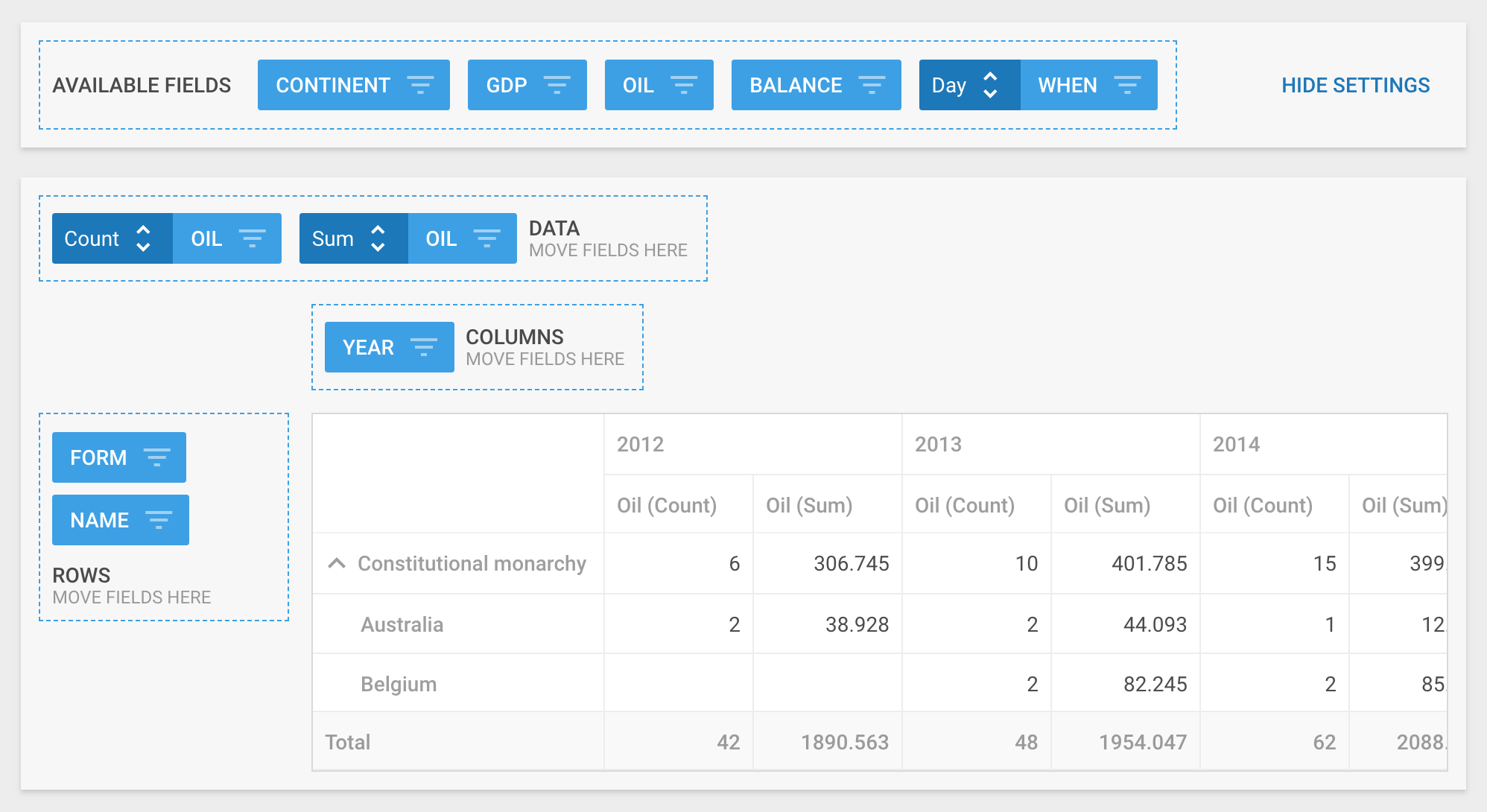 JavaScript Pivot Table