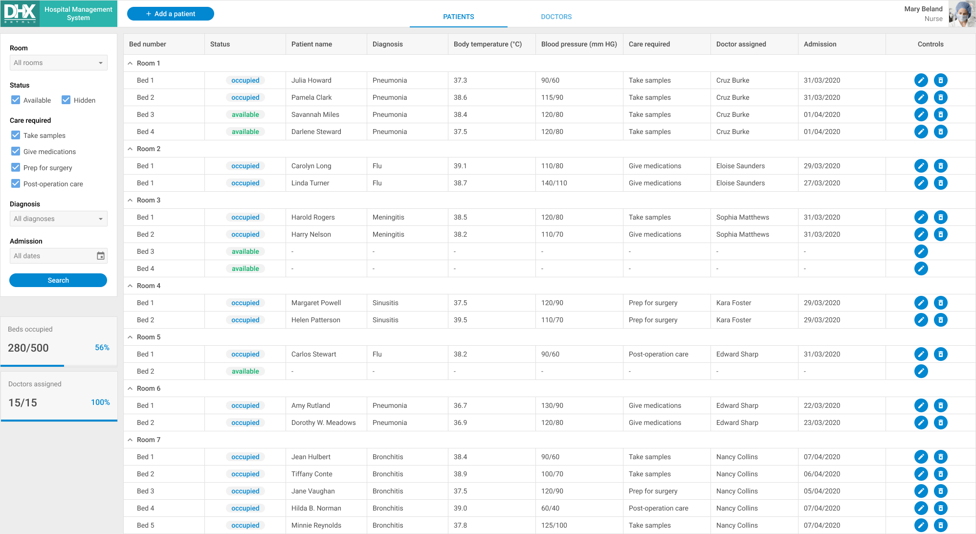 Hospital Management System