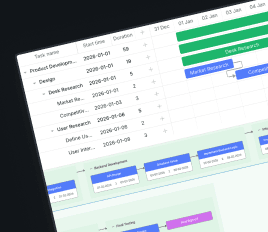 DHTMLX Gantt widget