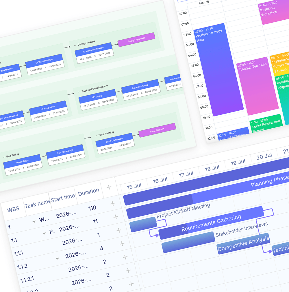 Project workflow pack