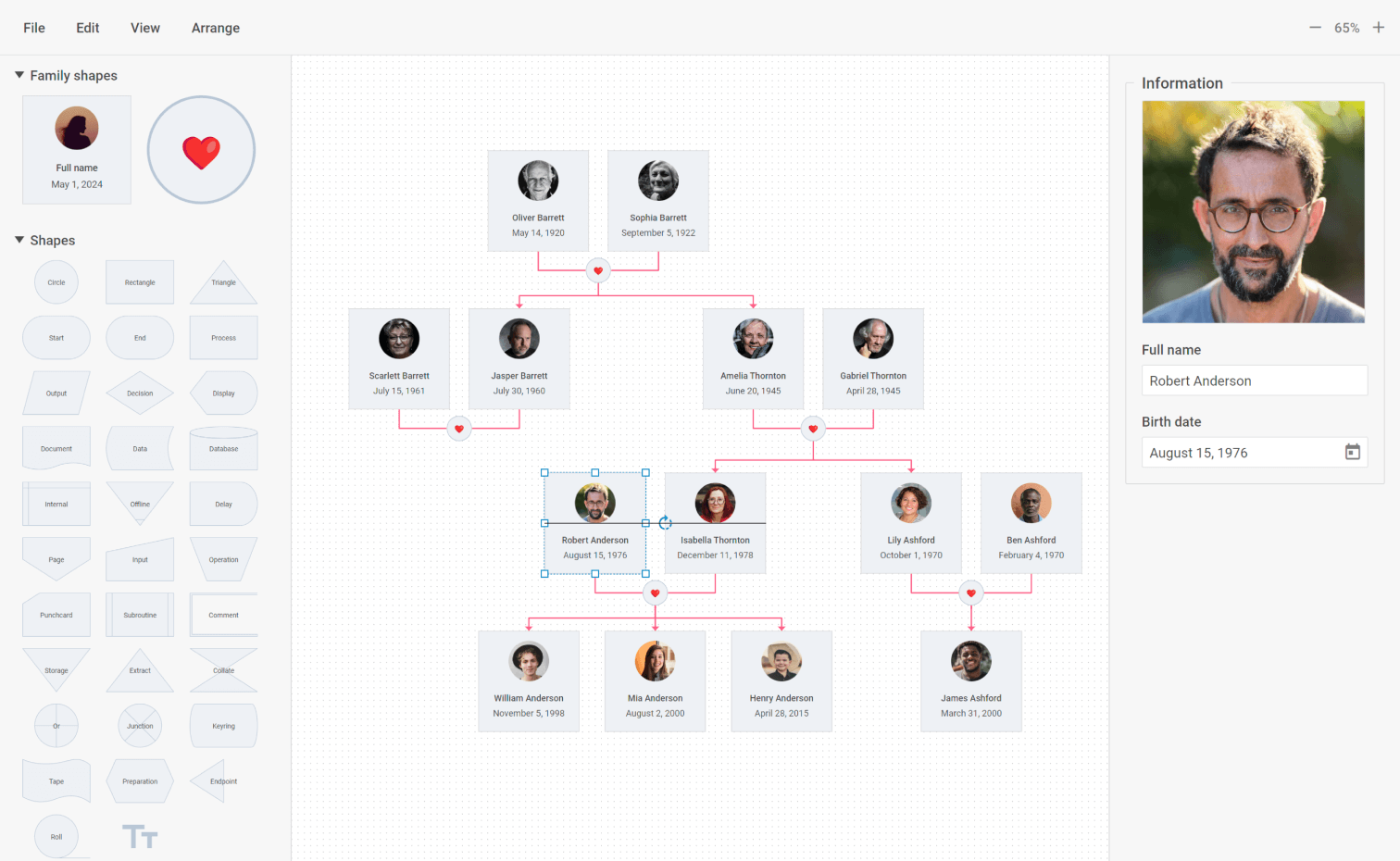 JavaScript UI Library & HTML5 UI Framework | DHTMLX