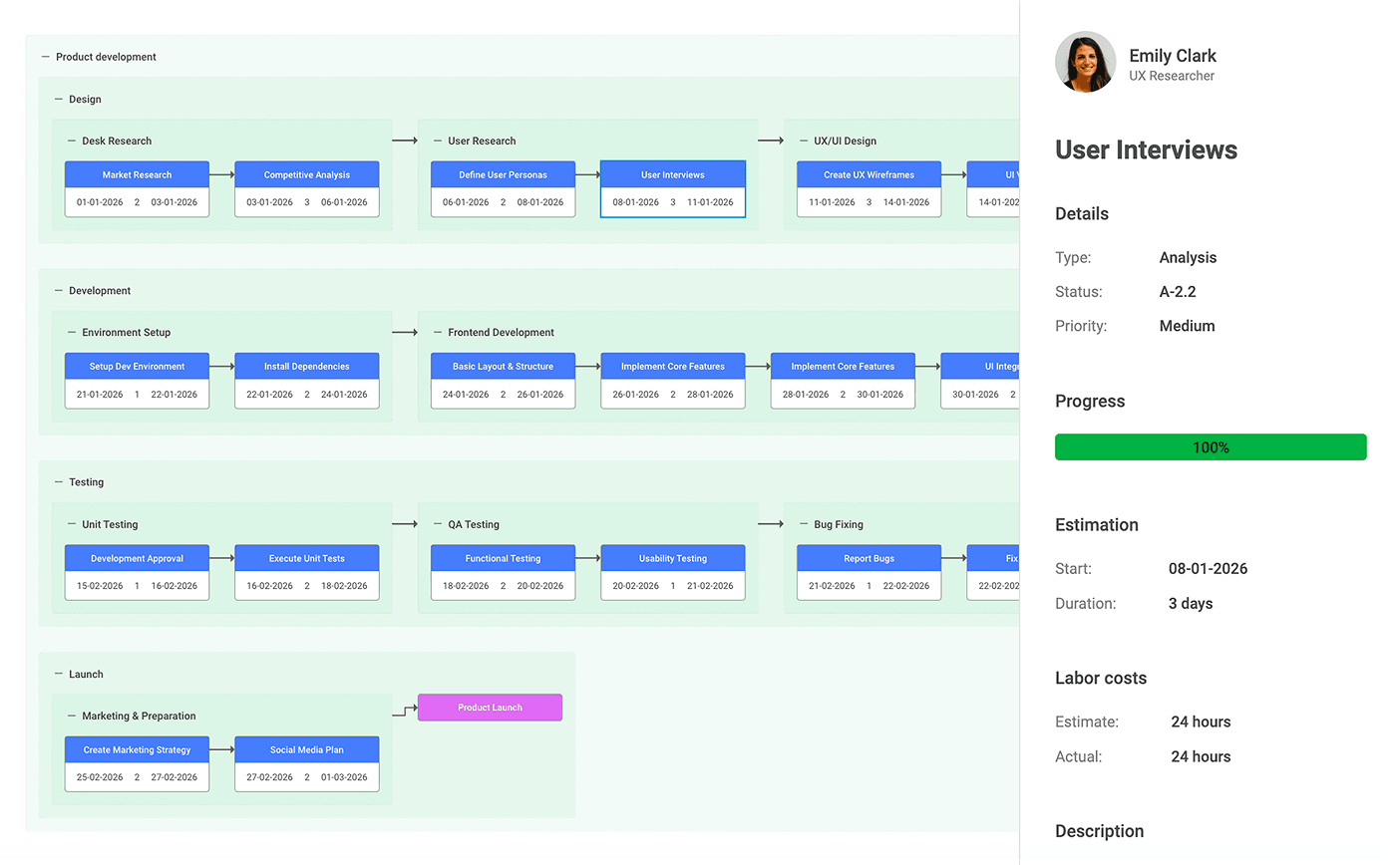 JavaScript Diagram