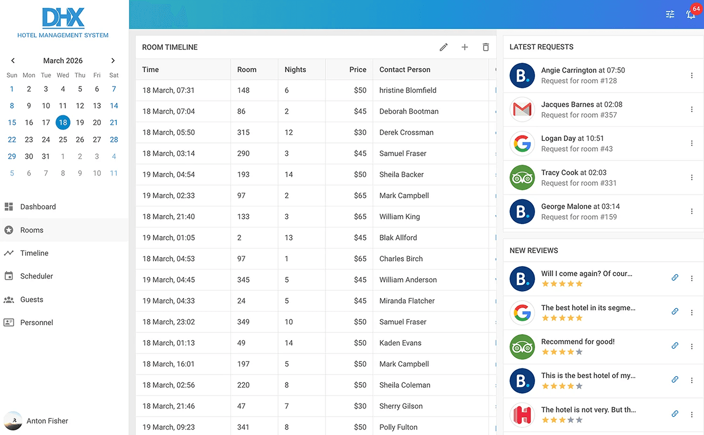 Hotel Management System