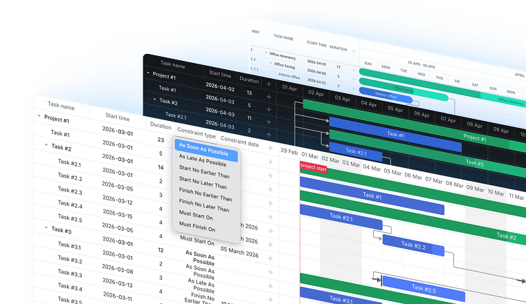 DHTMLX Gantt chart